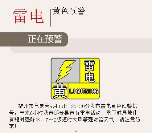 爆料福州暴雨最新消息通知 第3张 爆料福州暴雨最新消息通知 第3张