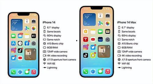 苹果14最新正确爆料,颠覆性设计与强大性能揭秘 第3张 苹果14最新正确爆料,颠覆性设计与强大性能揭秘 第3张